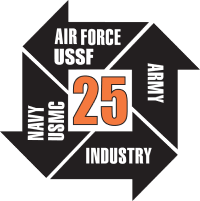 I/ITSEC